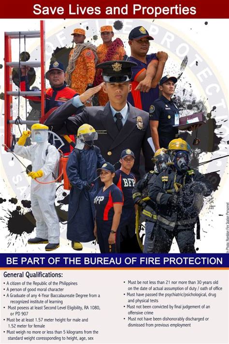 bfp ncr recruitment 2024